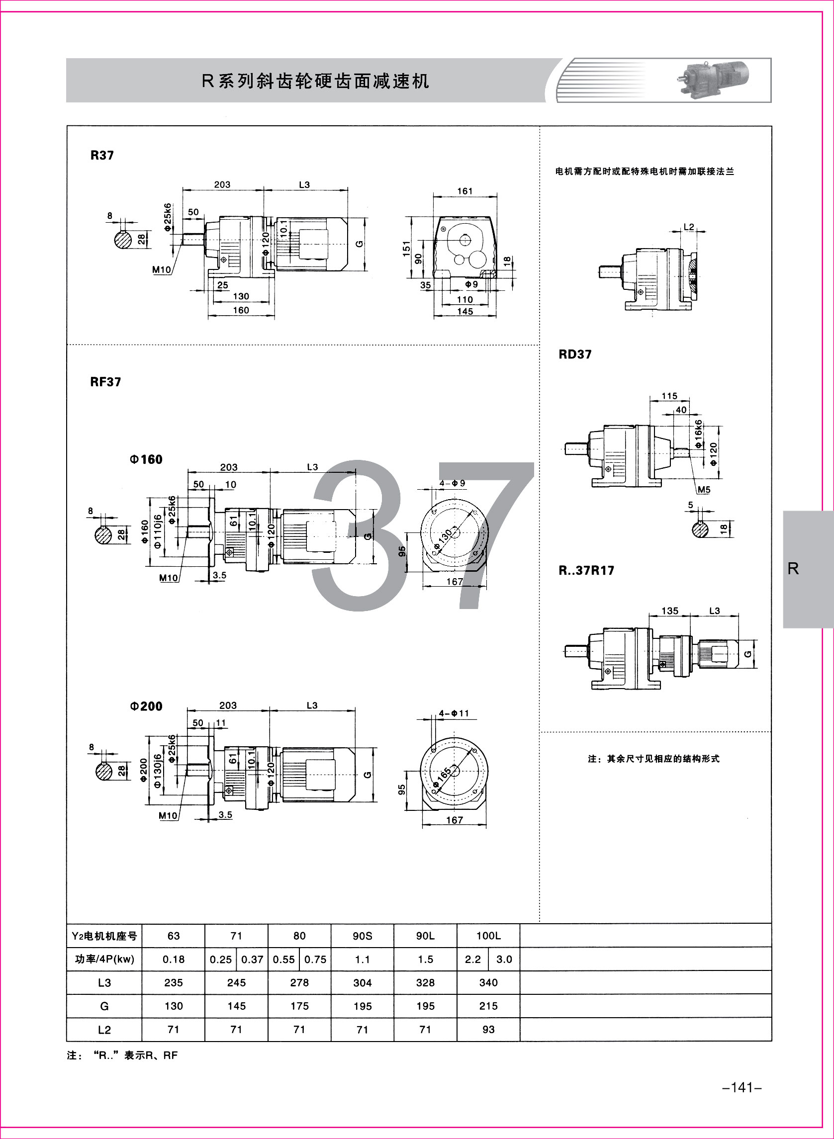 齒輪減速機(jī)樣本2-1-41.jpg