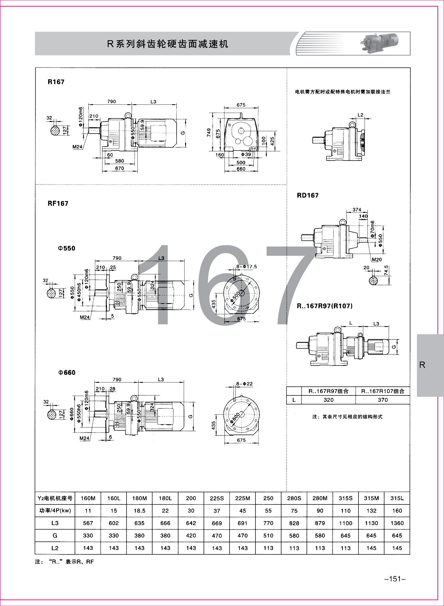 齒輪減速機(jī)樣本2-1-51.jpg